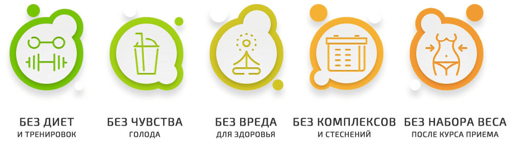 преимущества похудения без диет