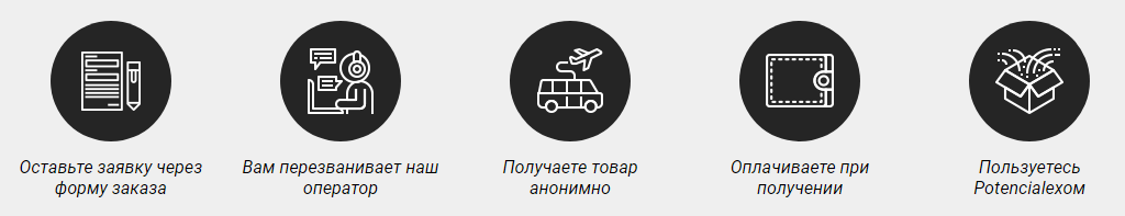 Потенциалекс купить в аптеке