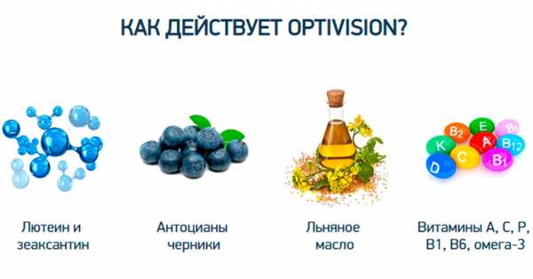 
Натуральный комплекс Optivision (Оптивизион) для улучшения зрения 