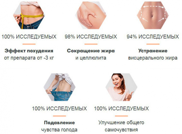 Тетроген – американский препарат для похудения
Тетроген – американский препарат для похудения